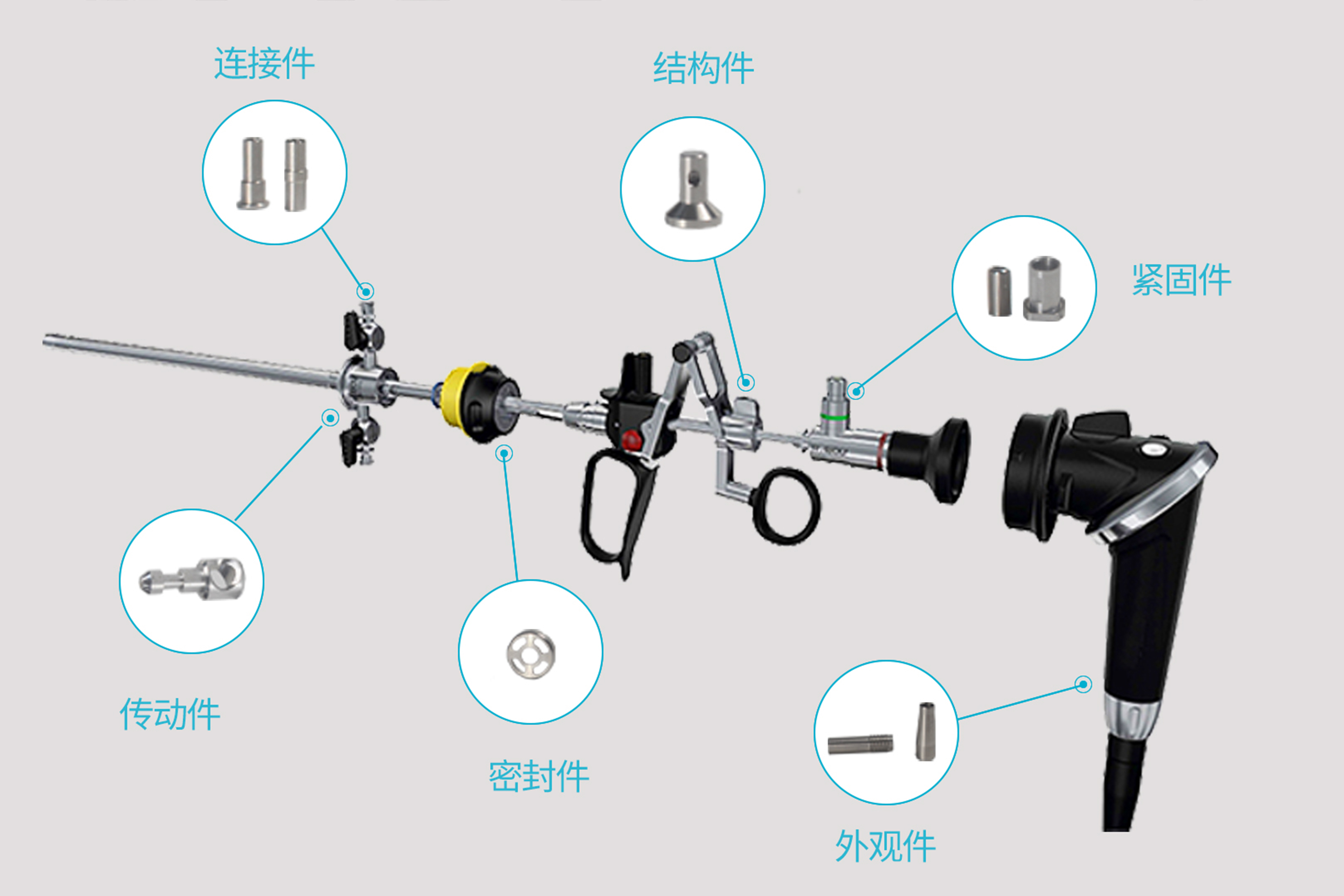 可能医療内視鏡部品の精密製造