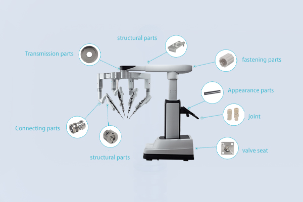 手術ロボット部品の加工方法にはどのようなものがありますか-可能医療