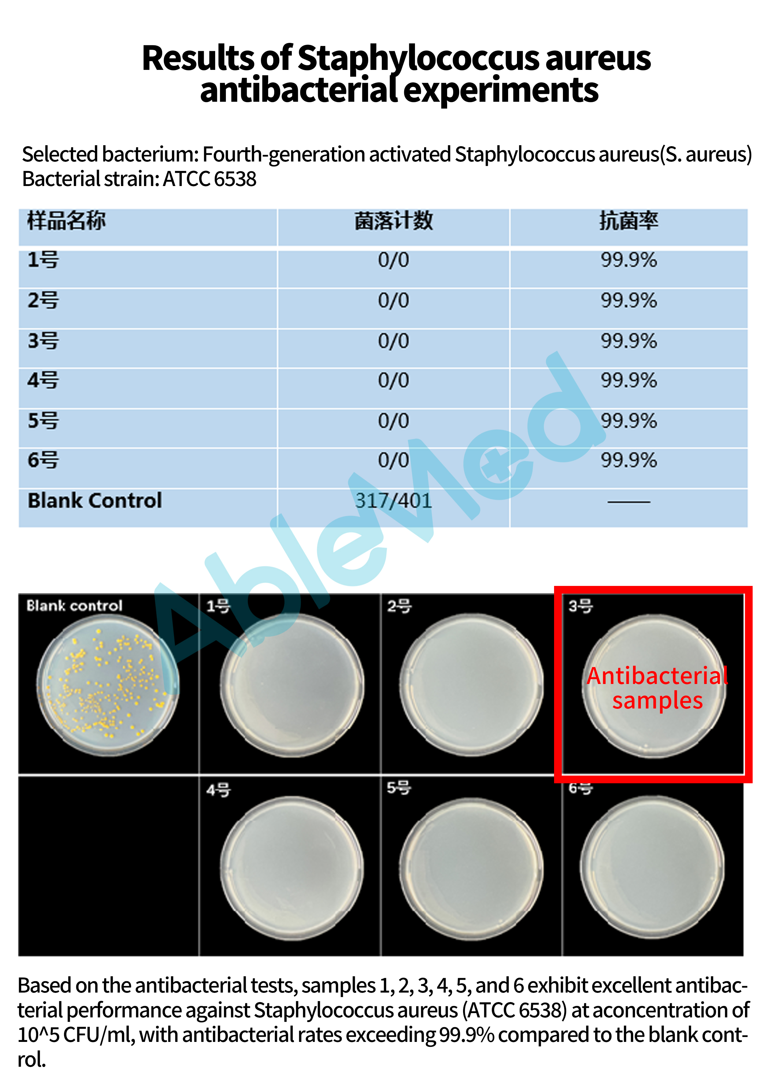 液相成膜抗菌实验结果.jpg