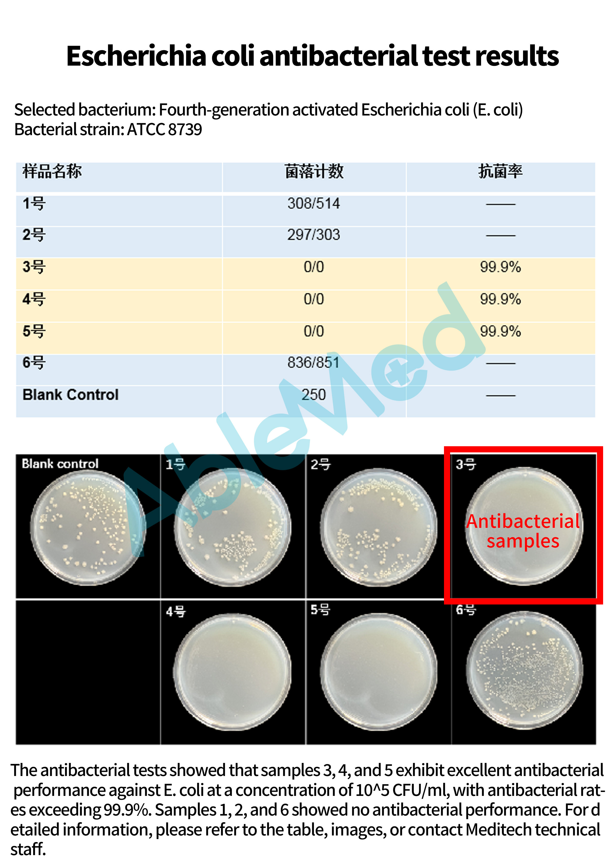 液相成膜抗菌实验结果2.jpg